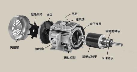 新能源汽車虧電趴窩 為何切不可隨意拖車，電機(jī)風(fēng)險(xiǎn)你不知道